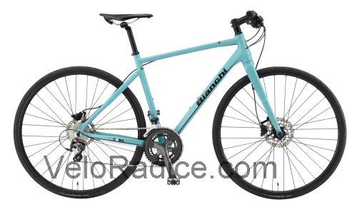 Bianchi Roma scheda tecnica e recensioni